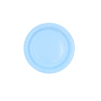 Sky Blue Set